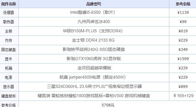 高配置台式电脑