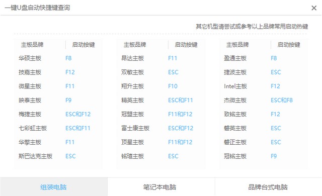 电脑中病毒如何重装系统