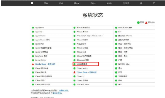 激活iphone 封面