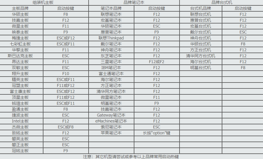 xp系统