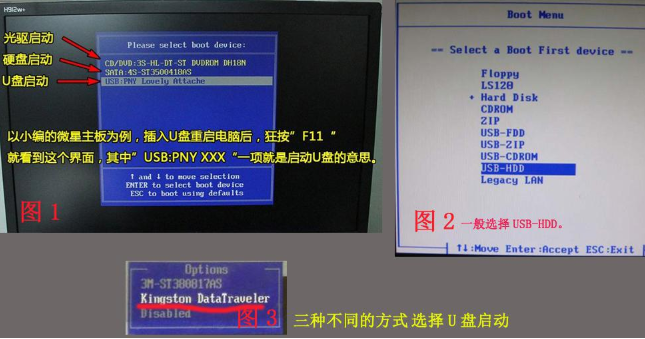 如何安装win7系统