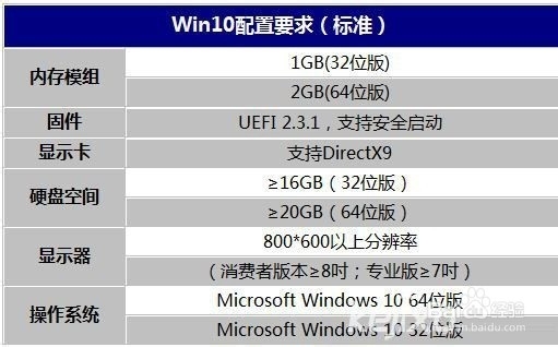 win10