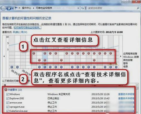 停止工作