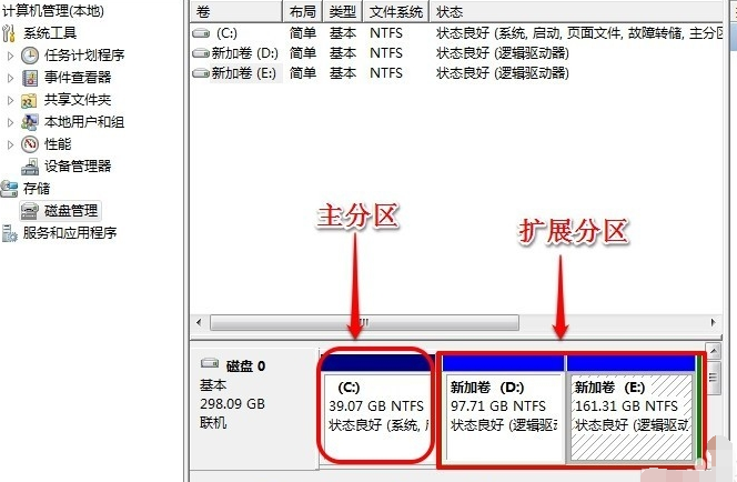 扩大c盘空间 